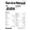 PANASONIC SAAK520PC Manual de Servicio