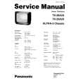 PANASONIC TX25A2X Manual de Servicio