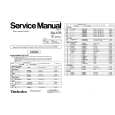 PANASONIC SUV76 Manual de Servicio