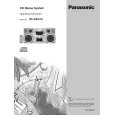 PANASONIC SCAK410 Manual de Usuario
