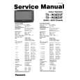 PANASONIC TXW28D3F Manual de Servicio