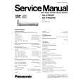 PANASONIC SAHT900PC Manual de Servicio