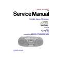 PANASONIC RXD10 Manual de Servicio