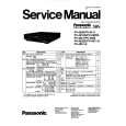 PANASONIC PV-4315S Manual de Servicio