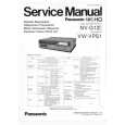 PANASONIC NVG12EG/B/EO Manual de Servicio
