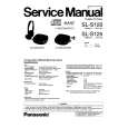 PANASONIC SLS125 Manual de Servicio