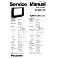 PANASONIC TX25G1CB Manual de Servicio