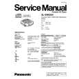 PANASONIC SLSW650V Manual de Servicio