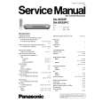 PANASONIC SAXR25PC Manual de Servicio