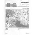 PANASONIC SCPM03 Manual de Usuario