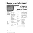PANASONIC TX25AD3P Manual de Servicio