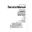PANASONIC SAAK24 Manual de Servicio