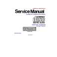 PANASONIC CQDP101W Manual de Servicio