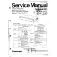 PANASONIC NVL28EG/B Manual de Servicio