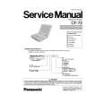 PANASONIC CF72 Manual de Servicio