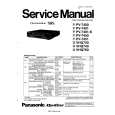 PANASONIC NVSD4070PN Manual de Servicio