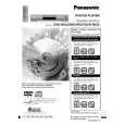 PANASONIC DVD-RV32 Manual de Usuario