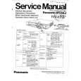 PANASONIC NVL20EG/B Manual de Servicio