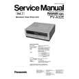 PANASONIC PVA32E Manual de Servicio