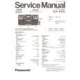 PANASONIC SAAK5 Manual de Servicio