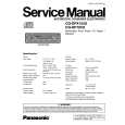 PANASONIC CQDP102U Manual de Servicio