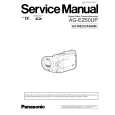 PANASONIC AGEZ50UP Manual de Servicio