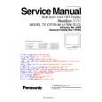 PANASONIC PANASYNC S70 Manual de Servicio