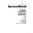 PANASONIC SAAK28 Manual de Servicio
