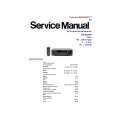 PANASONIC SAEX140P/PC Manual de Servicio