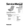 PANASONIC CF28 Manual de Servicio