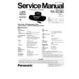 PANASONIC RXED90 Manual de Servicio