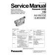 PANASONIC NVRX1EG/B/A/EN Manual de Servicio