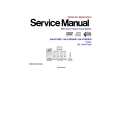 PANASONIC SAHT520EB Manual de Servicio