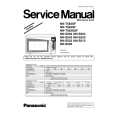 PANASONIC NNS533 Manual de Servicio