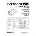 PANASONIC NVS88E Manual de Servicio