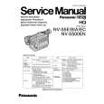 PANASONIC NVS500EN Manual de Servicio