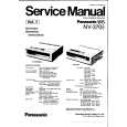 PANASONIC NV370G/BE Manual de Servicio