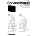 PANASONIC TX28W1D Manual de Servicio
