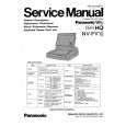 PANASONIC NVFV1EB Manual de Servicio