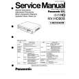 PANASONIC NVHD90B Manual de Servicio