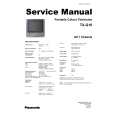 PANASONIC TXG10 Manual de Servicio
