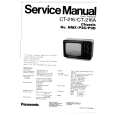 PANASONIC CT216/A Manual de Servicio