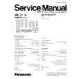 PANASONIC SAHT810VPP Manual de Servicio