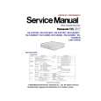 PANASONIC NV-FJ630B Manual de Servicio