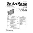PANASONIC NVR30E/B/A Manual de Servicio