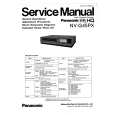 PANASONIC NVG45PX Manual de Servicio