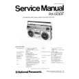PANASONIC RX-5030F Manual de Servicio