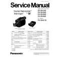 PANASONIC PVDV200 Manual de Servicio