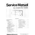PANASONIC WJ5500E Manual de Servicio