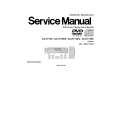 PANASONIC SAHT75E Manual de Servicio
